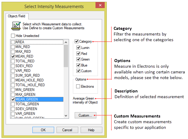 Intensity Measurments
